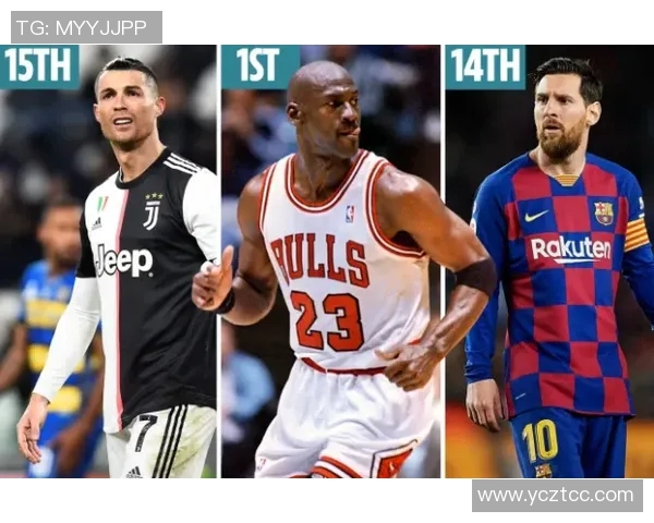 足球明星对篮球的看法与感悟探讨